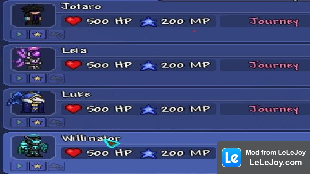 Four Characters with Every Item Researched(Journey Mode)